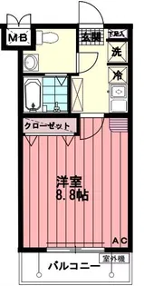 パインバンフソノ【2階】の間取り