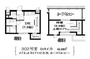 Residence Nakameguro【3階】の間取り