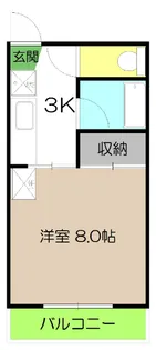 大田ハイツ【2階】の間取り