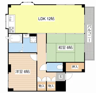 2LDKの間取り画像