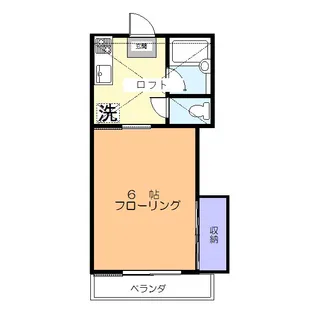 コーポ93【2階】の間取り