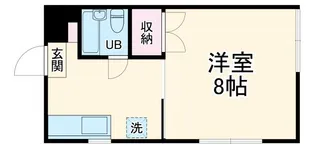 ハイツフルートフルI【2階】の間取り