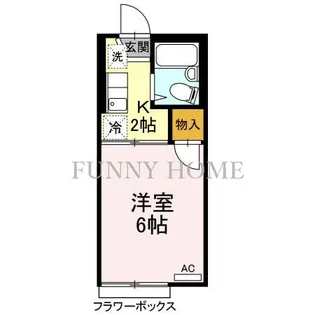 東京都世田谷区三宿2【アパート】の間取り