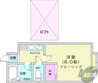 ベルシティ木ノ下【1階】の間取り