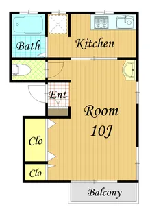 神奈川県川崎市中原区木月3【アパート】の間取り