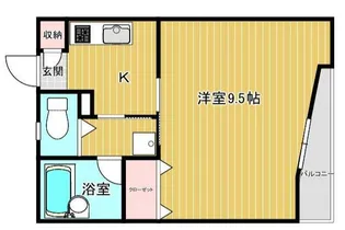 東京都世田谷区船橋5【アパート】の間取り