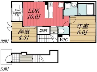 千葉県市原市八幡【アパート】の間取り