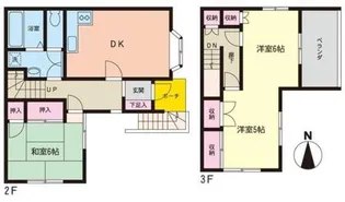 ハイツ西沢【2階】の間取り