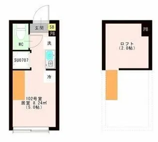 東京都杉並区和泉1【アパート】の間取り