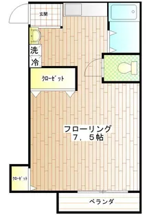 美里ハウス後田【1階】の間取り