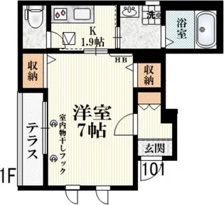 ガーデンコート国立【1階】の間取り