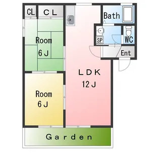 エレガンスハイツさつき B棟【1階】の間取り