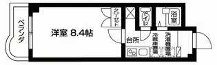 Nasic柏【2階】の間取り