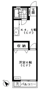 コーポ三栄【2階】の間取り