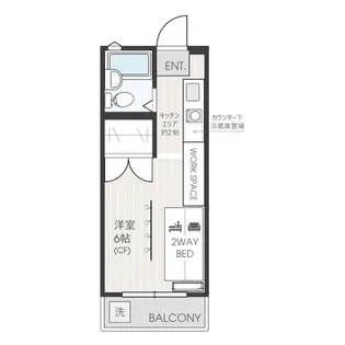 FLATS HIYOSHI【2階】の間取り