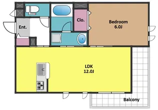 (仮称)多摩川2丁目メゾン【2階】の間取り