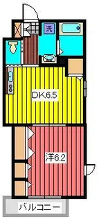 ストーリア巣鴨【2階】の間取り