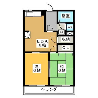 柿沢ハイツB【1階】の間取り