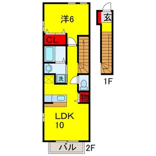 アヴェニール ロジュマン【2階】の間取り