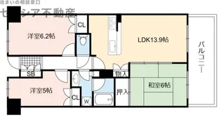 森都OSAKAウエストヴィル【8階】の間取り