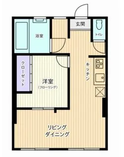 平塚紅谷座ビル【6階】の間取り