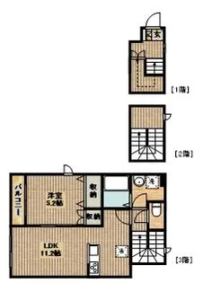 メゾンブルークレールの間取り