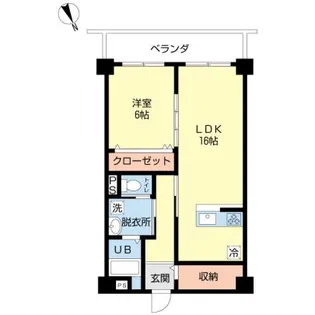 シャトー富士【1階】の間取り