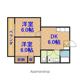 サンヘーベル【2階】の間取り