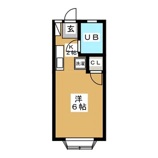上池台グーネル【2階】の間取り