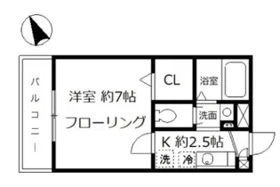 コーネル・スリー【2階】の間取り