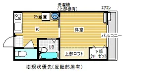 ドルフィンA【1階】の間取り