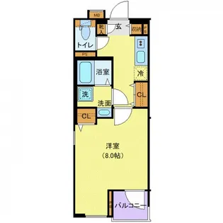 KNOTS東武練馬Sta.【2階】の間取り