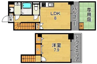 大阪府大阪市鶴見区鶴見5【マンション】の間取り