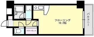 アライ パッセージ【6階】の間取り