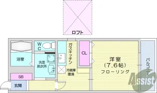 アブリール【1階】の間取り