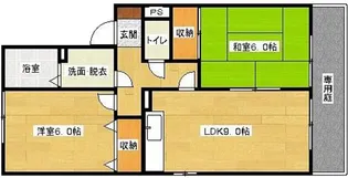 グリーンハイツ上安【2階】の間取り