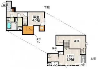 CB都府楼ルネス【2階】の間取り
