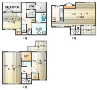 aisance富士町の間取り