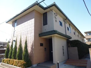 カサベルテ【1階】の外観