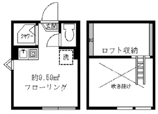 ティ・アーモフェザー【1階】の間取り