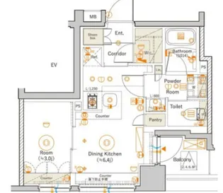 シーフォルム中野(SYFORME NAKANO)【2階】の間取り