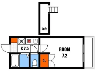 メゾンフォーレスト【2階】の間取り