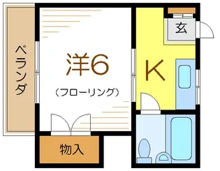 レジデンス鏑木【2階】の間取り