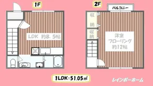 シャンブル江戸川VIIIの間取り
