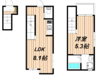 BEテラス赤羽【2階】の間取り