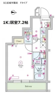 スカイコート成城学園前【5階】の間取り