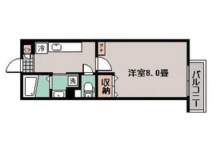 miracolo【5階】の間取り