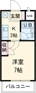アネックス上小町【2階】の間取り