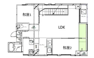 DeLCCS Waseda-IV【2階】の間取り
