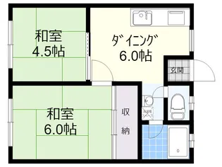 パナハイツSONODA【2階】の間取り